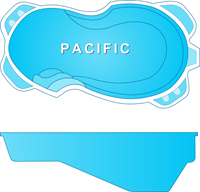 pacific